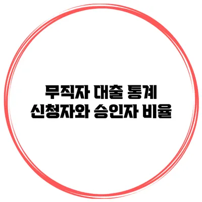 무직자 대출 통계 신청자와 승인자 비율